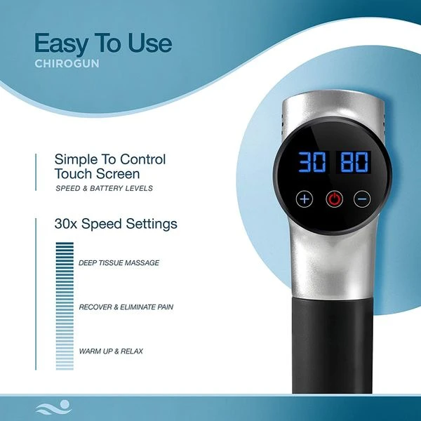 Chirogun 5 Chirogun - Image 3