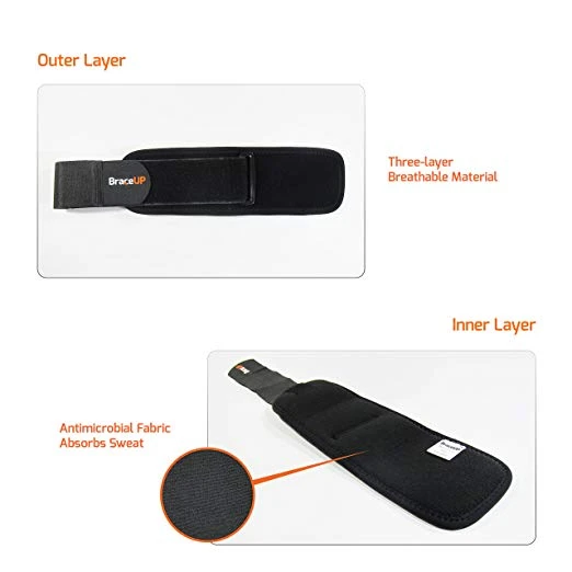 BraceUP Wrist Wraps 3 BraceUP Wrist Wraps
